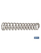 Recambio Muelle, Tornillo o Tuerca | Para tijeras de carraca | 3 Cortes